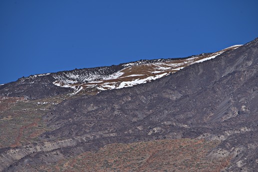 15 gen 2021 Teide